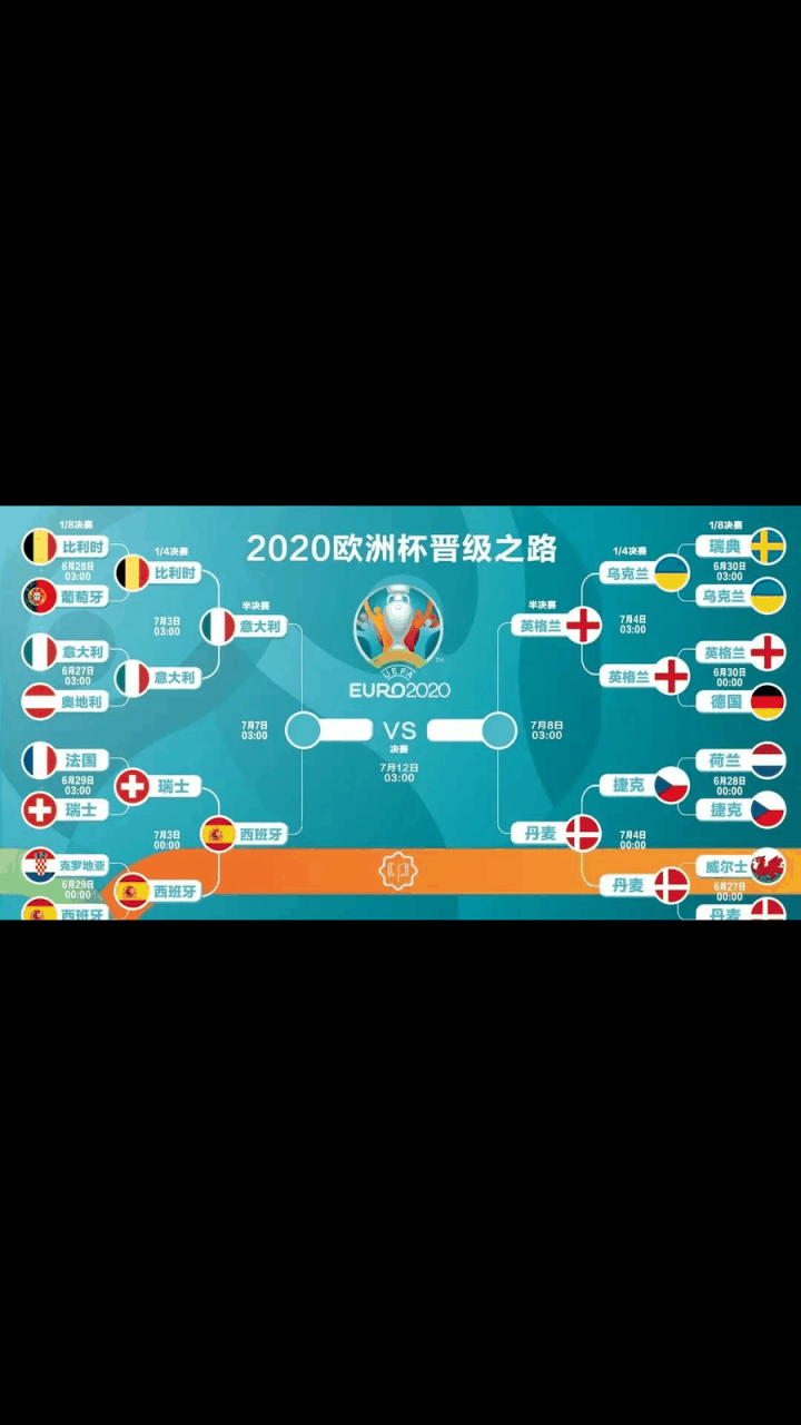 荷兰万人空巷,全力备战欧洲杯之路 荷兰万人空巷,全力备战欧洲杯之路