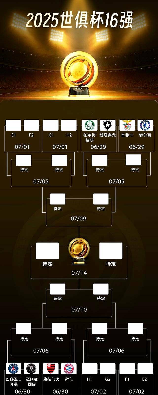 组团出击,欧洲预选赛团战解析各队实力对比的简单介绍 组团出击,欧洲预选赛团战解析各队实力对比的简单介绍