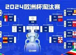 九州娱乐平台-欧洲联杯冠军赛终场，隆德森后卫争抢话题(欧洲冠军联赛2021)